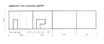 ������� �����